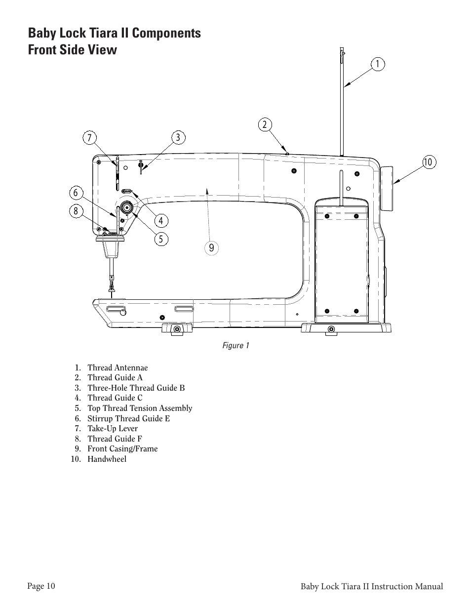 Baby lock tiara ii components front side view | Baby Lock Tiara II (BLTR16-2) Instruction and Reference Guide User Manual | Page 11 / 34
