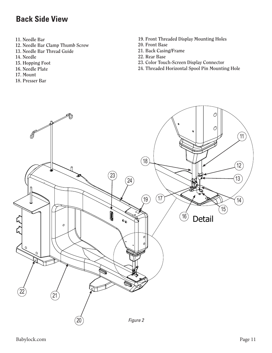 Detail, Back side view | Baby Lock Tiara II (BLTR16-2) Instruction and Reference Guide User Manual | Page 12 / 34