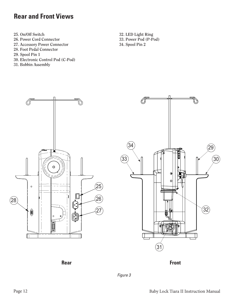 Detail, Rear and front views | Baby Lock Tiara II (BLTR16-2) Instruction and Reference Guide User Manual | Page 13 / 34