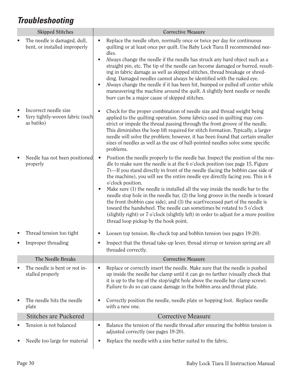 Troubleshooting, Stitches are puckered corrective measure | Baby Lock Tiara II (BLTR16-2) Instruction and Reference Guide User Manual | Page 31 / 34