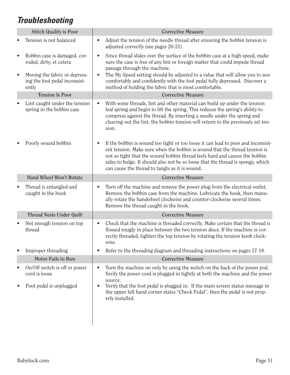 Troubleshooting | Baby Lock Tiara II (BLTR16-2) Instruction and Reference Guide User Manual | Page 32 / 34