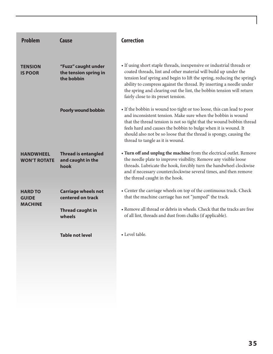 Problem cause correction | Baby Lock Crown Jewel II (BLCJ18-2) Manual User Manual | Page 42 / 47