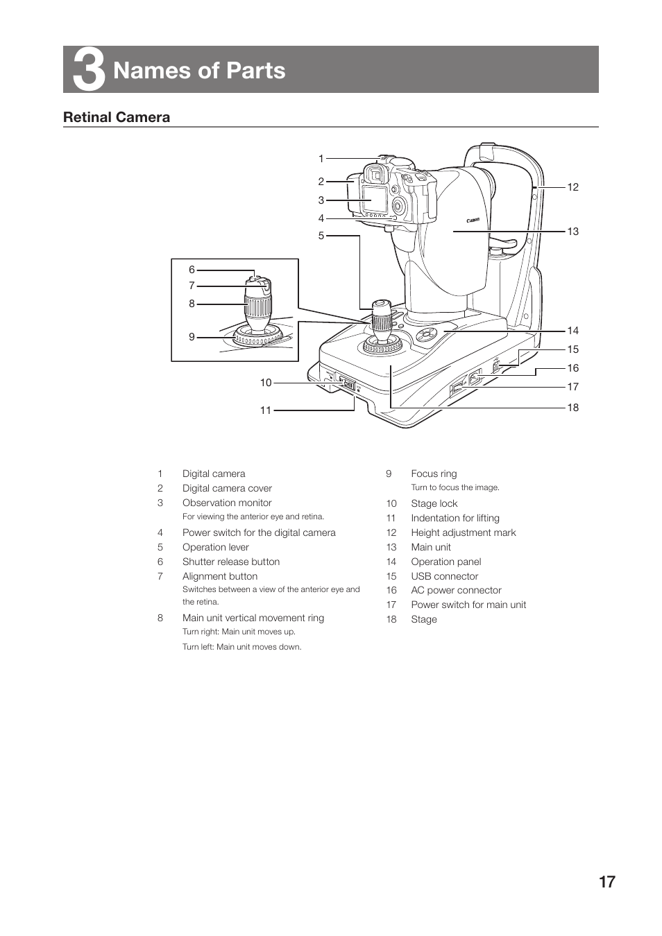 3 names of parts, Retinal camera, Names of parts | Canon CR-2 User Manual | Page 17 / 48