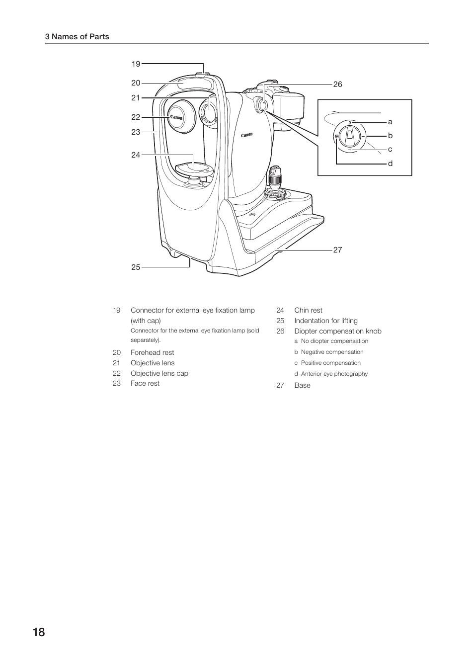 Canon CR-2 User Manual | Page 18 / 48