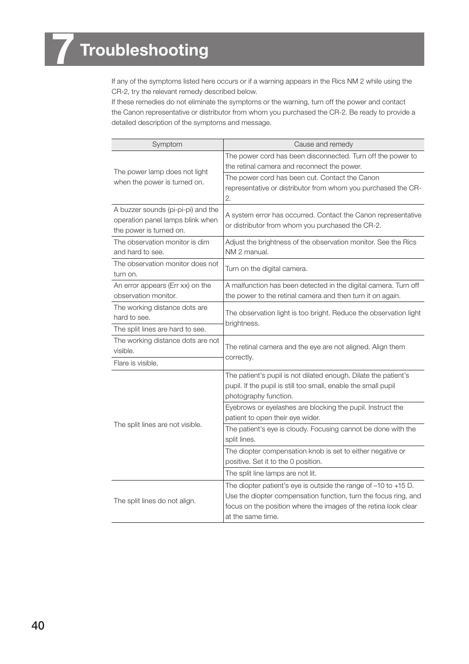 7 troubleshooting, Troubleshooting | Canon CR-2 User Manual | Page 40 / 48