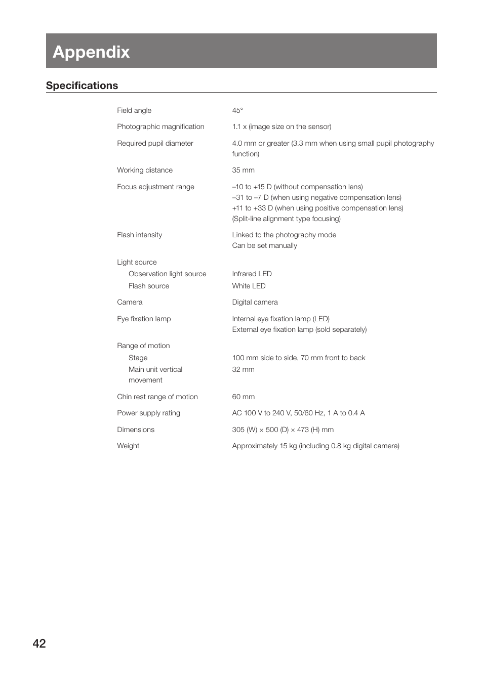 Appendix, Specifications | Canon CR-2 User Manual | Page 42 / 48