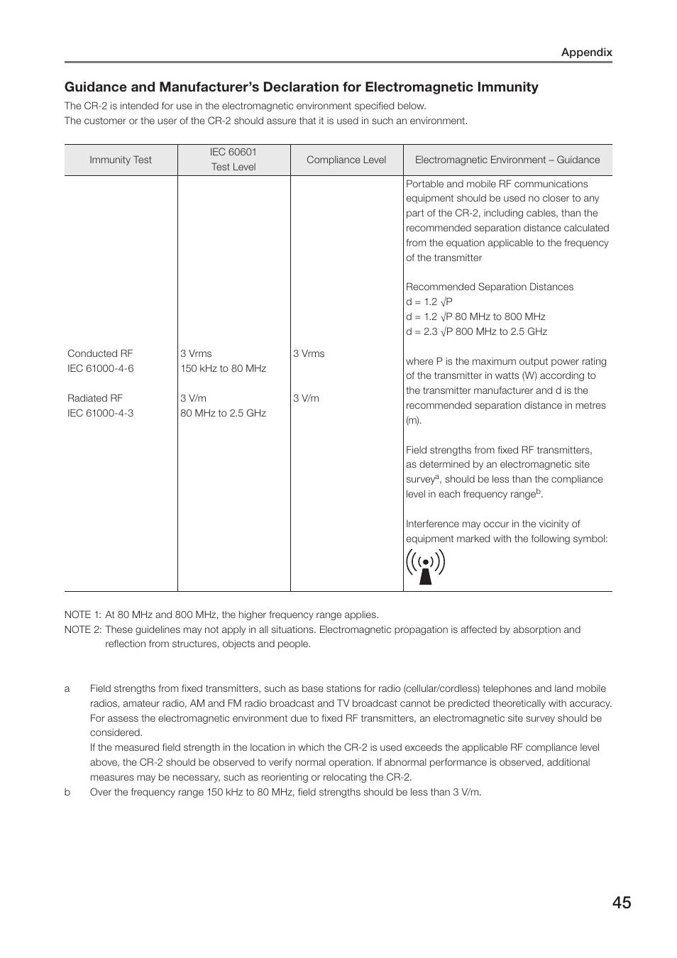 Canon CR-2 User Manual | Page 45 / 48