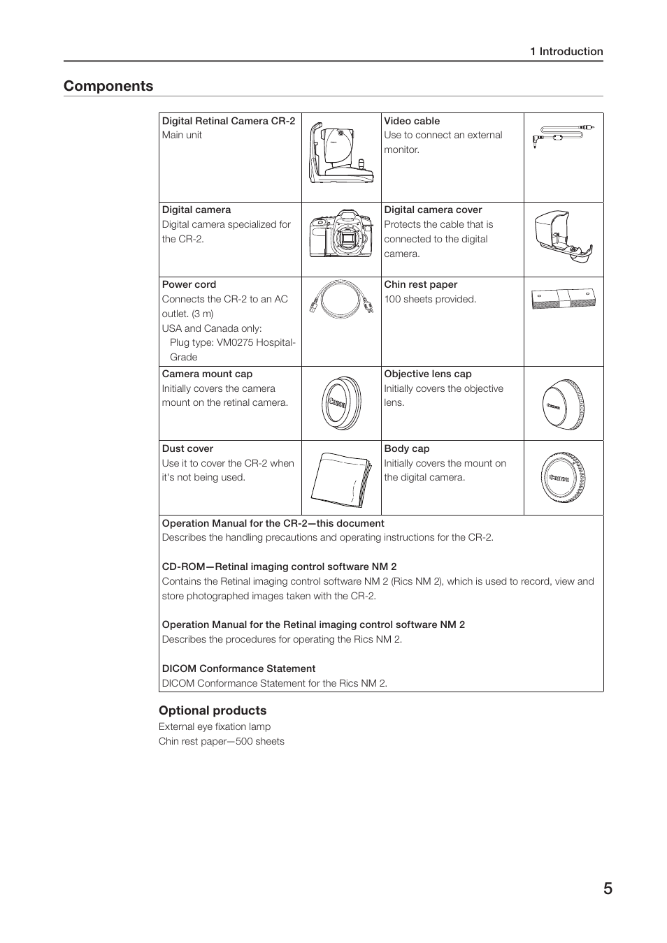 Components | Canon CR-2 User Manual | Page 5 / 48