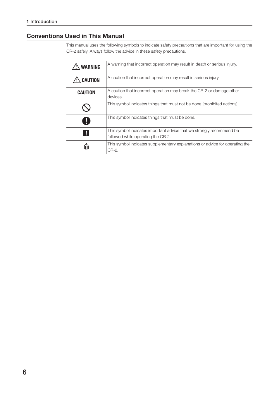 Conventions used in this manual | Canon CR-2 User Manual | Page 6 / 48