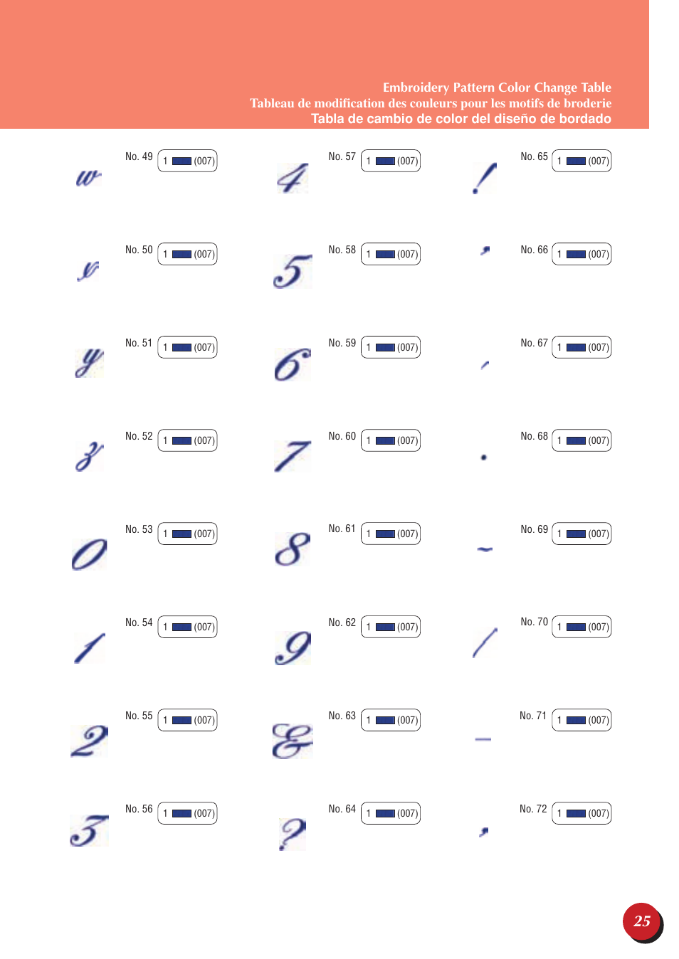 Baby Lock EmbroideryPro_BMP8_InstructionRef (BMP8) Quick Reference Guide User Manual | Page 27 / 32