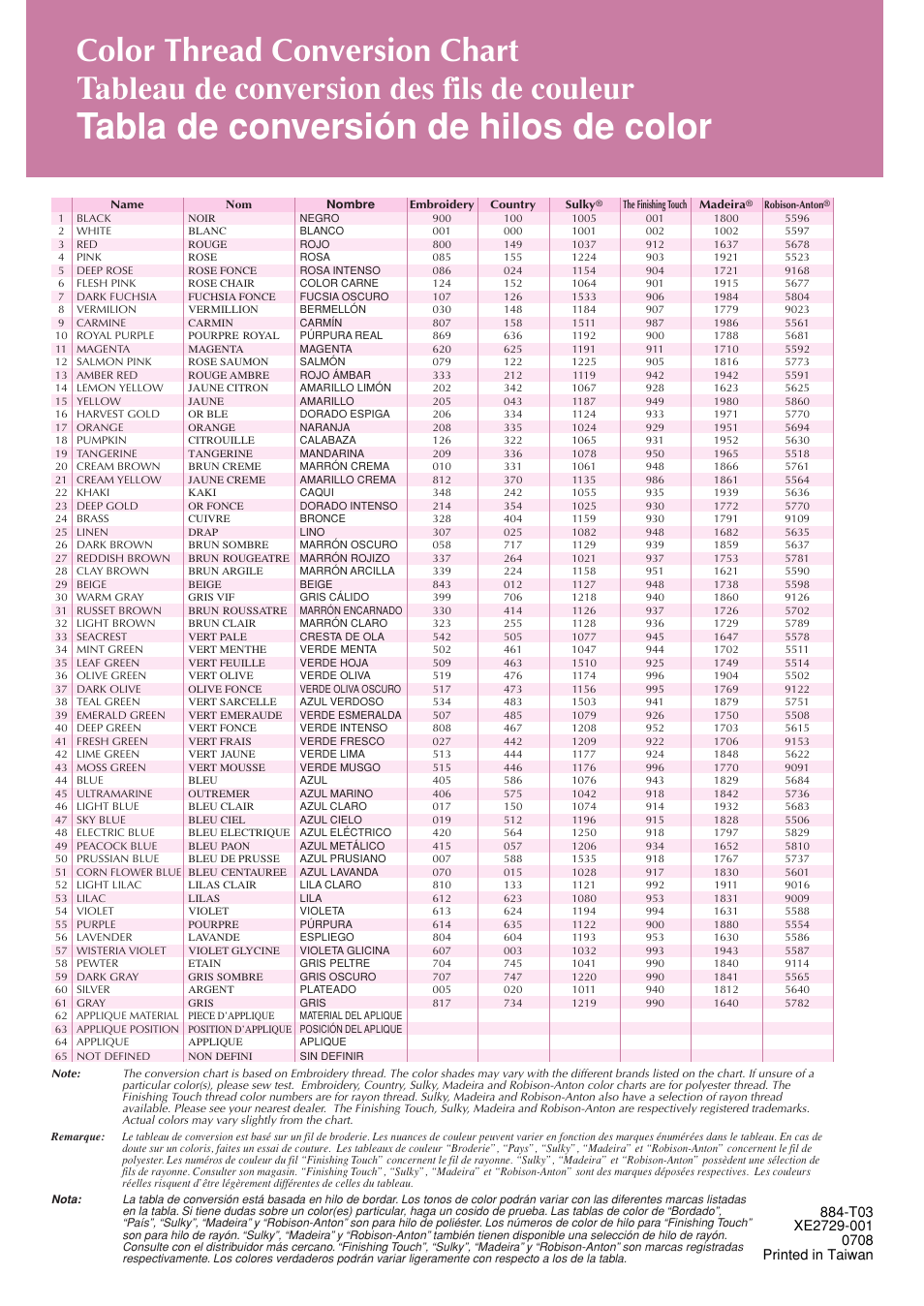 Tabla de conversión de hilos de color | Baby Lock EmbroideryPro_BMP8_InstructionRef (BMP8) Quick Reference Guide User Manual | Page 32 / 32