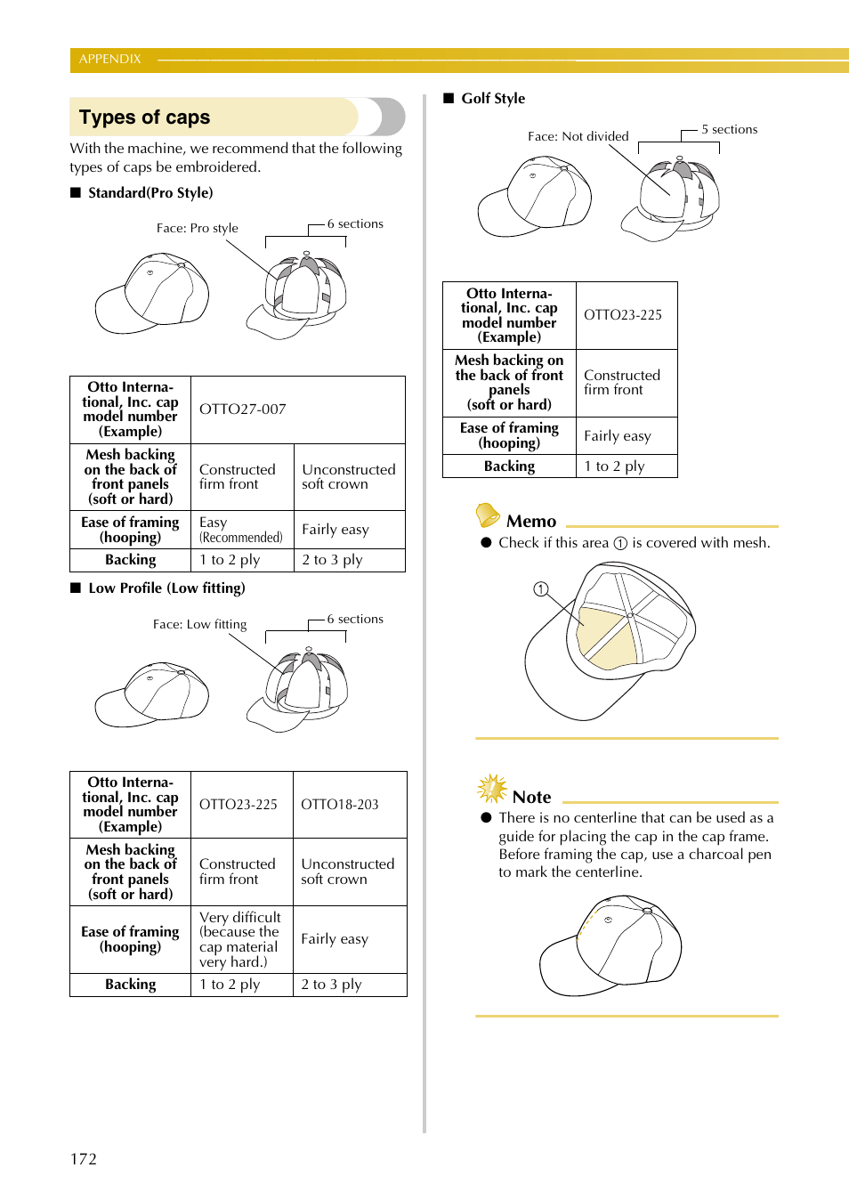 Types of caps | Baby Lock EmbroideryPro_BMP8_InstructionRef (BMP8) Instruction and Reference Guide User Manual | Page 189 / 238