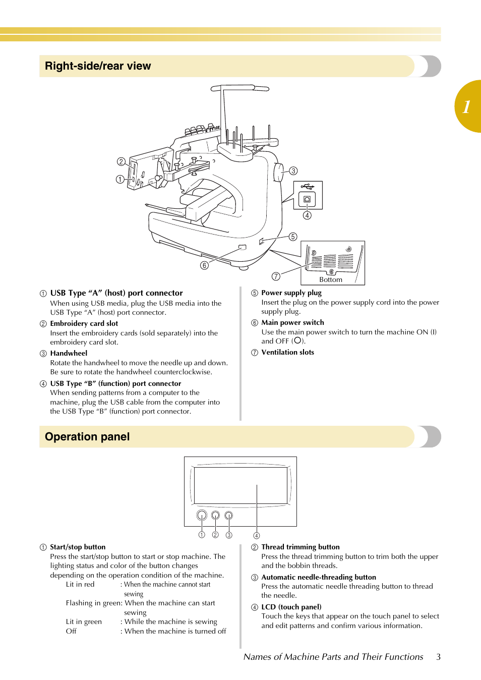 Right-side/rear view, Operation panel | Baby Lock EmbroideryPro_BMP8_InstructionRef (BMP8) Instruction and Reference Guide User Manual | Page 20 / 238