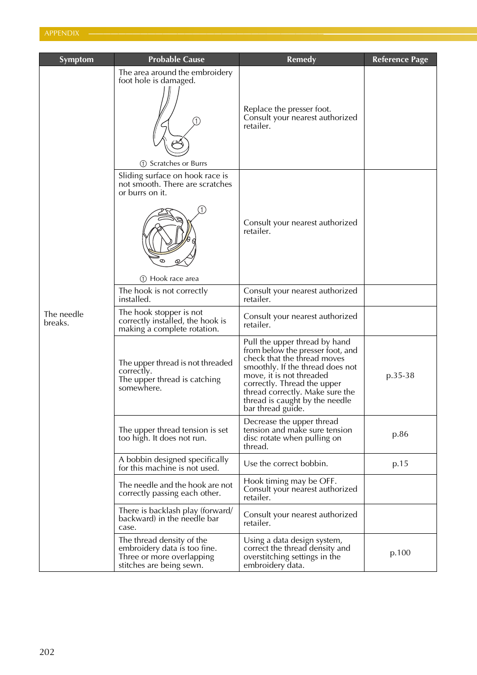 Baby Lock EmbroideryPro_BMP8_InstructionRef (BMP8) Instruction and Reference Guide User Manual | Page 219 / 238