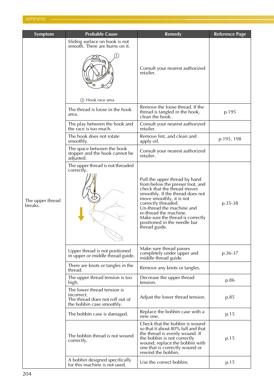 Baby Lock EmbroideryPro_BMP8_InstructionRef (BMP8) Instruction and Reference Guide User Manual | Page 221 / 238