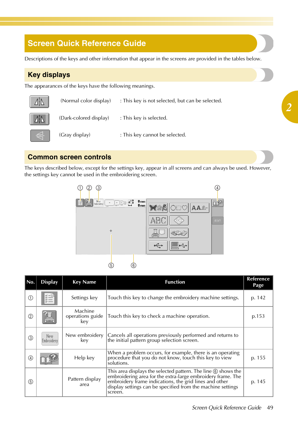 Screen quick reference guide, Key displays, Common screen controls | Baby Lock EmbroideryPro_BMP8_InstructionRef (BMP8) Instruction and Reference Guide User Manual | Page 66 / 238