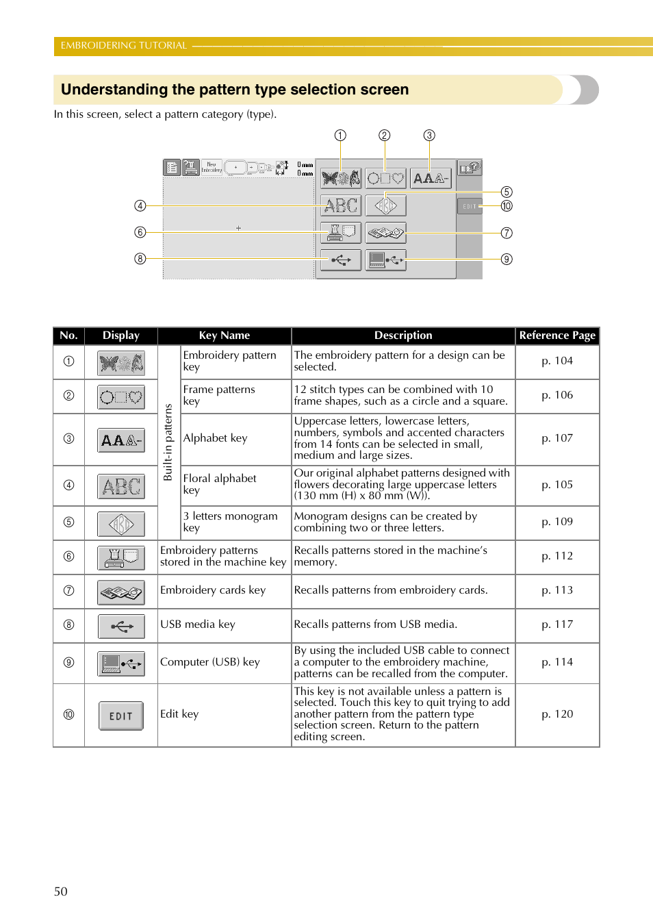 Understanding the pattern type selection screen | Baby Lock EmbroideryPro_BMP8_InstructionRef (BMP8) Instruction and Reference Guide User Manual | Page 67 / 238