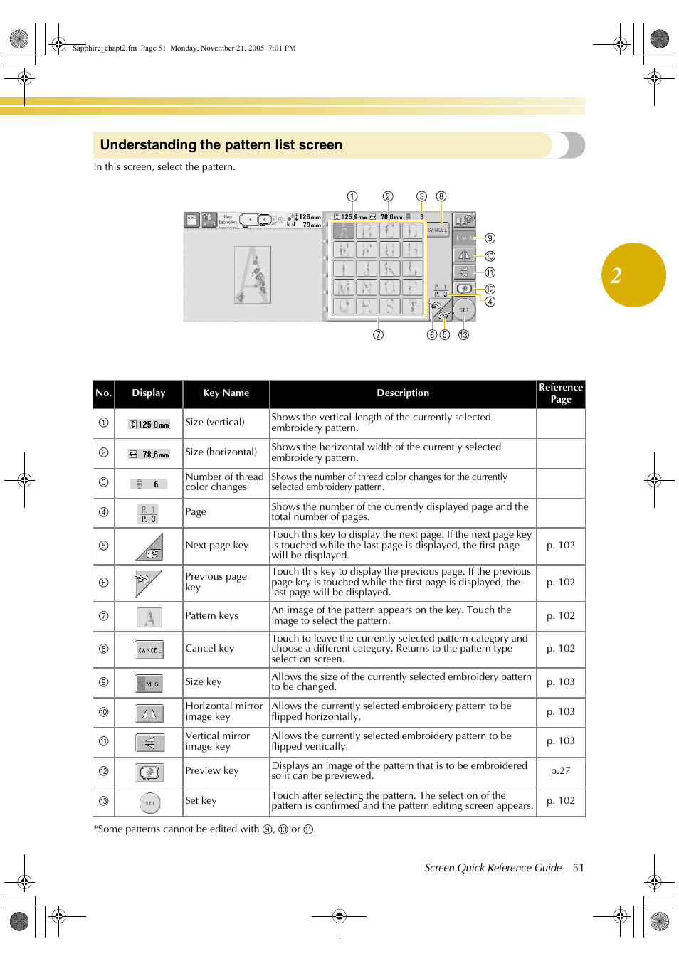 Understanding the pattern list screen | Baby Lock EmbroideryPro_BMP8_InstructionRef (BMP8) Instruction and Reference Guide User Manual | Page 68 / 238