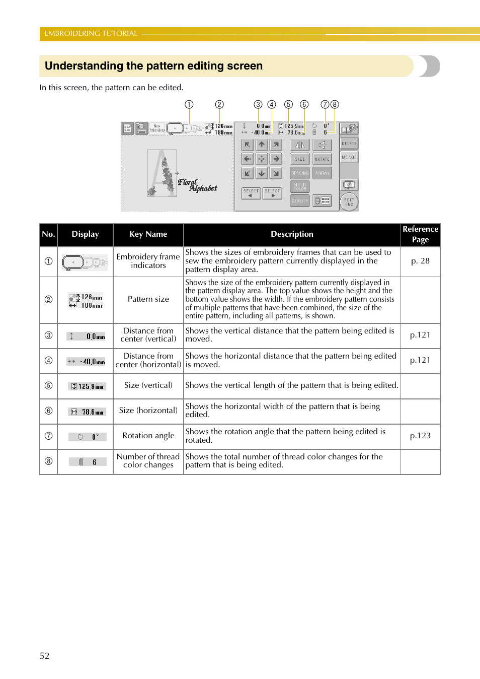 Understanding the pattern editing screen | Baby Lock EmbroideryPro_BMP8_InstructionRef (BMP8) Instruction and Reference Guide User Manual | Page 69 / 238