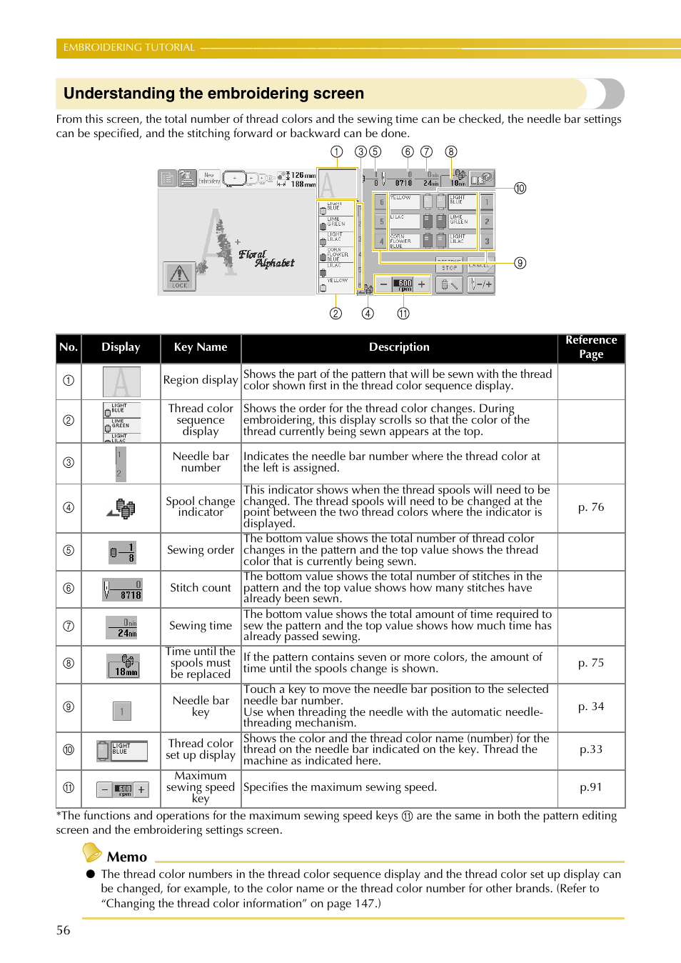 Understanding the embroidering screen | Baby Lock EmbroideryPro_BMP8_InstructionRef (BMP8) Instruction and Reference Guide User Manual | Page 73 / 238