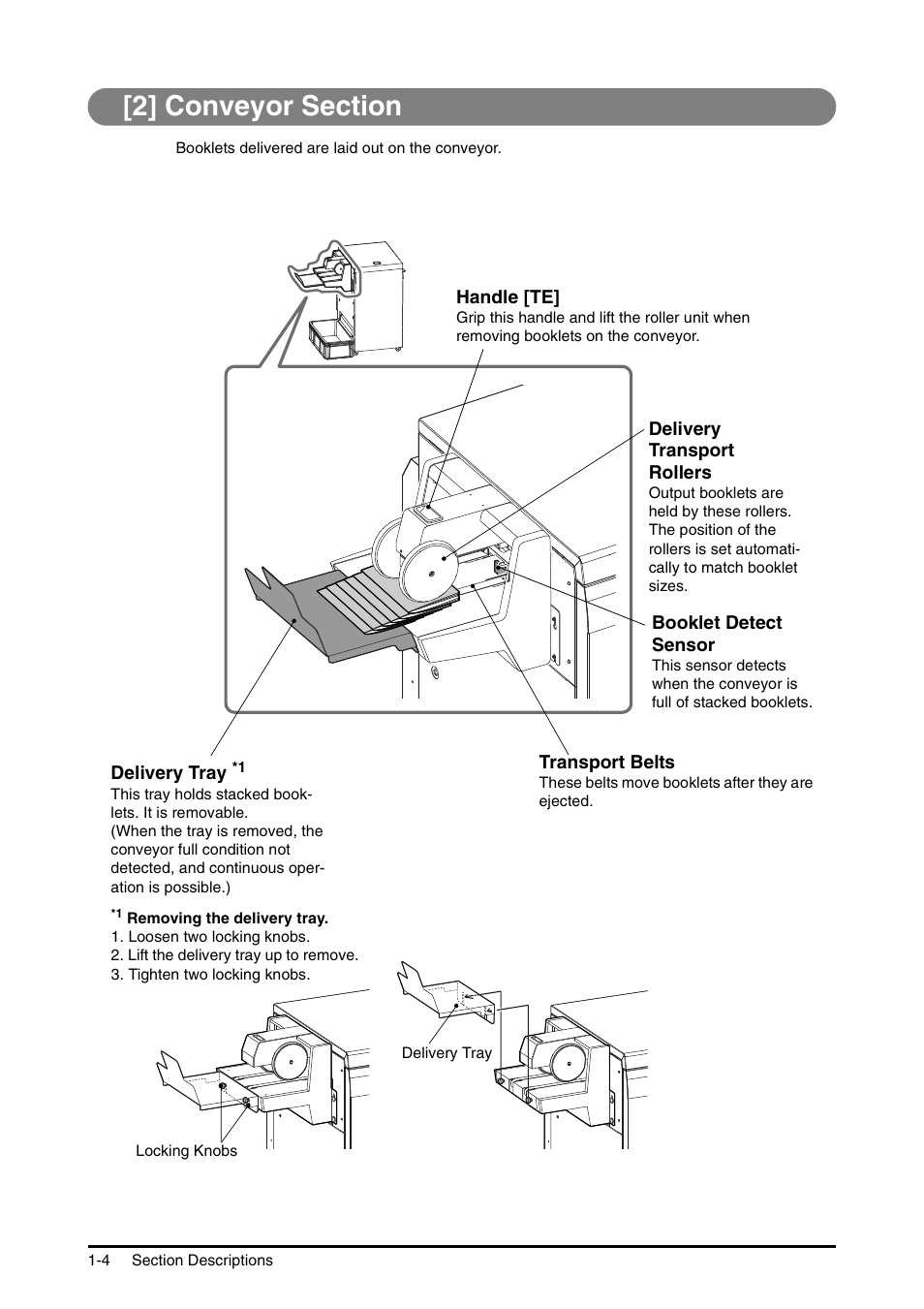 2] conveyor section, 2] conveyor section -4 | Canon Trimmer User Manual | Page 11 / 26