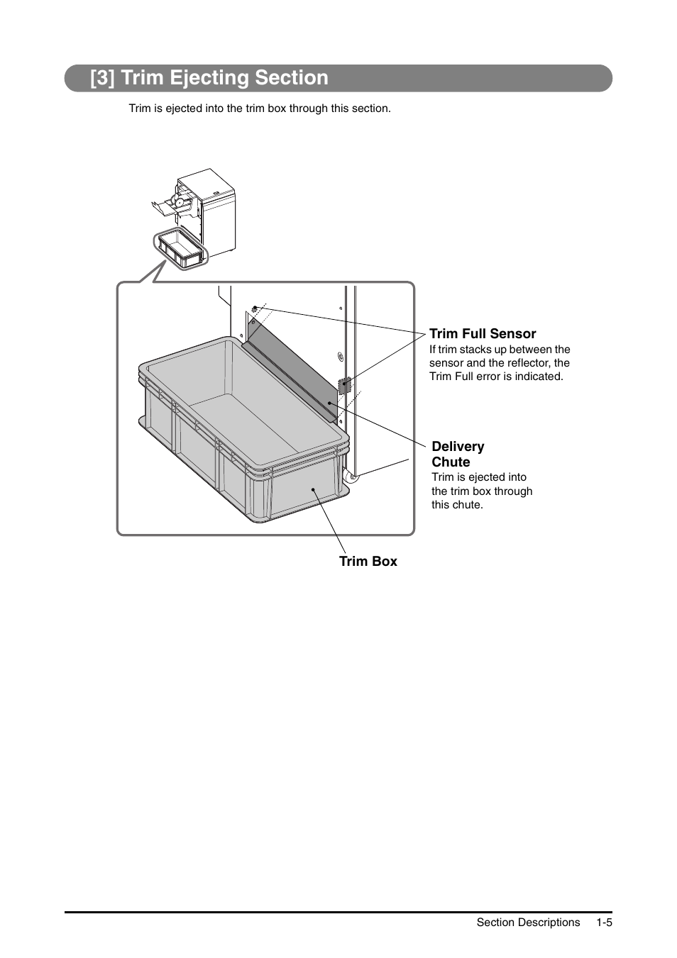 3] trim ejecting section, 3] trim ejecting section -5 | Canon Trimmer User Manual | Page 12 / 26