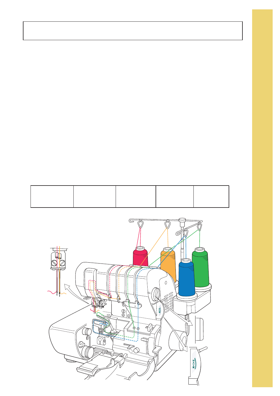 Thread overlock | Baby Lock Imagine Wave (Previous Model) (BLE3ATW) Instruction and Reference Guide User Manual | Page 21 / 56