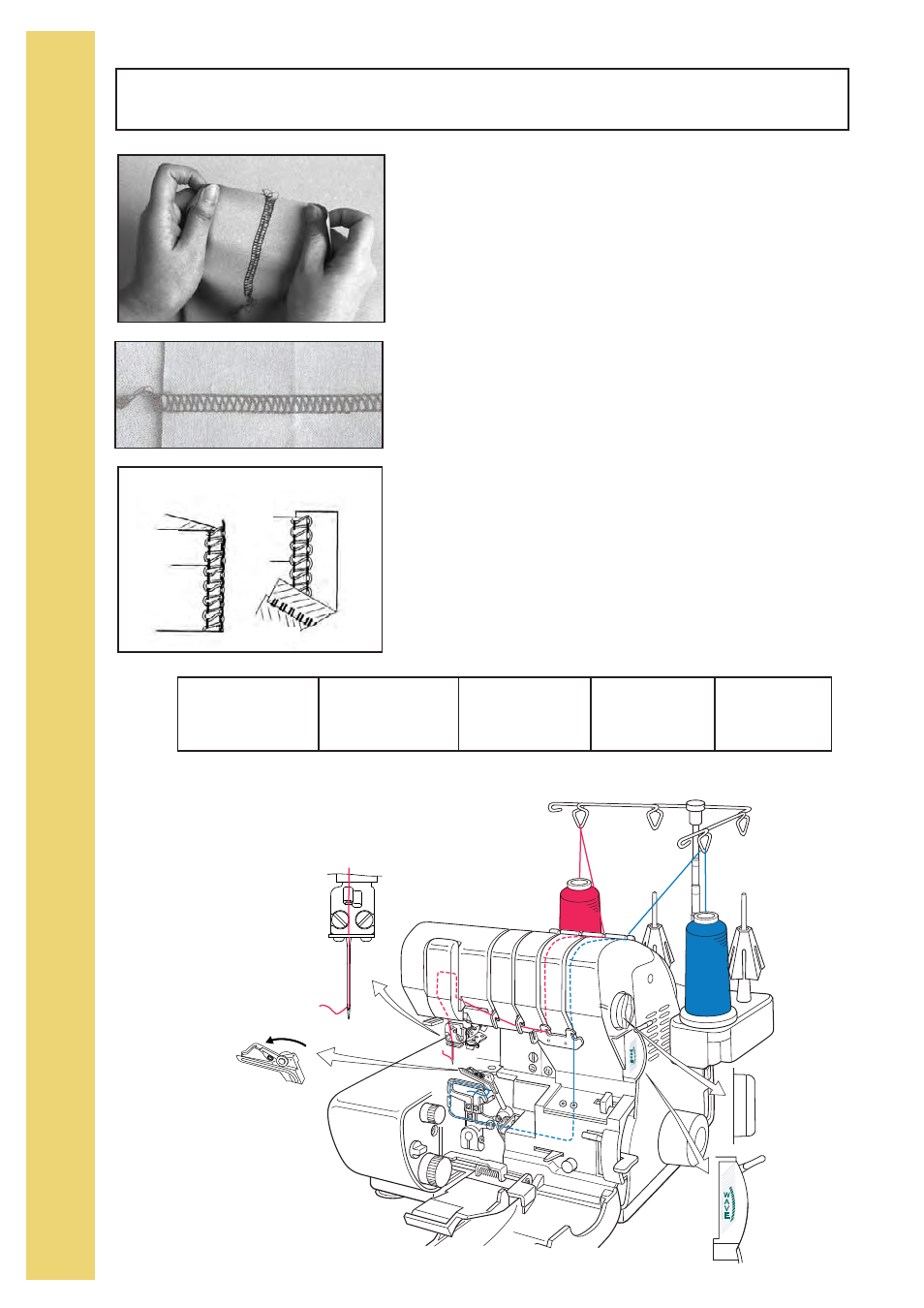 Thread flatlock - wide, Ba c | Baby Lock Imagine Wave (Previous Model) (BLE3ATW) Instruction and Reference Guide User Manual | Page 28 / 56