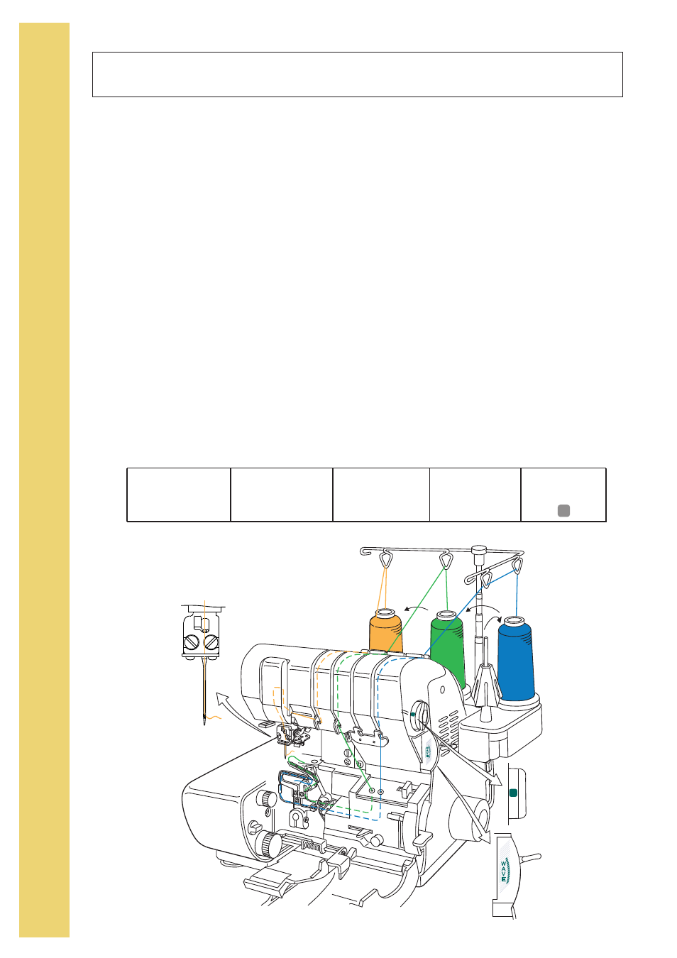 Thread wave stitch | Baby Lock Imagine Wave (Previous Model) (BLE3ATW) Instruction and Reference Guide User Manual | Page 36 / 56