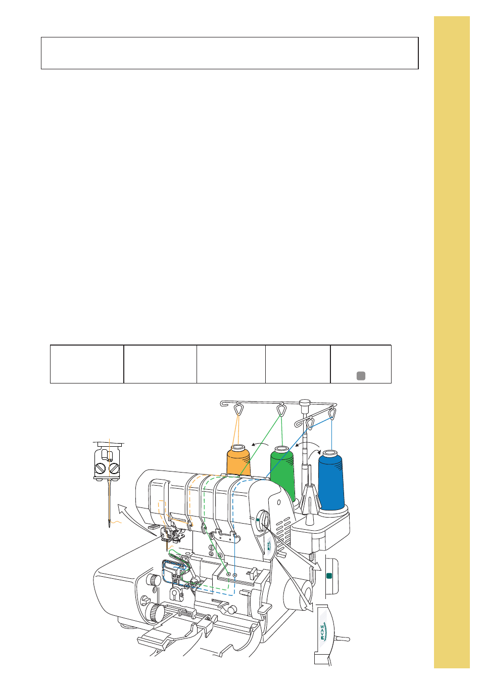 Thread rolled wave stitch | Baby Lock Imagine Wave (Previous Model) (BLE3ATW) Instruction and Reference Guide User Manual | Page 37 / 56