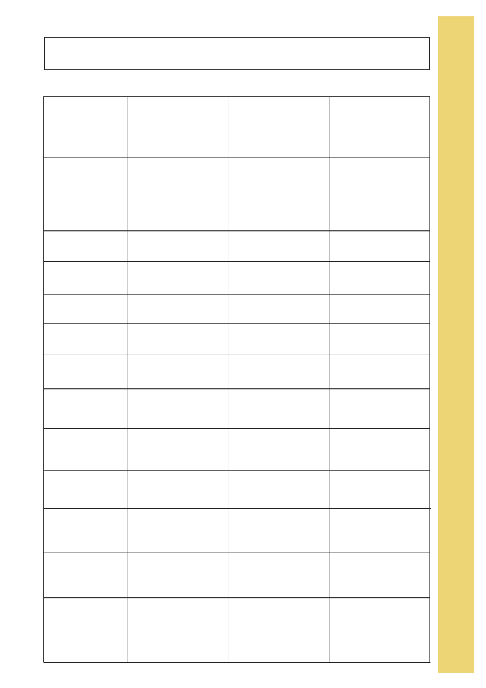 Specialty thread guide chart | Baby Lock Imagine Wave (Previous Model) (BLE3ATW) Instruction and Reference Guide User Manual | Page 49 / 56