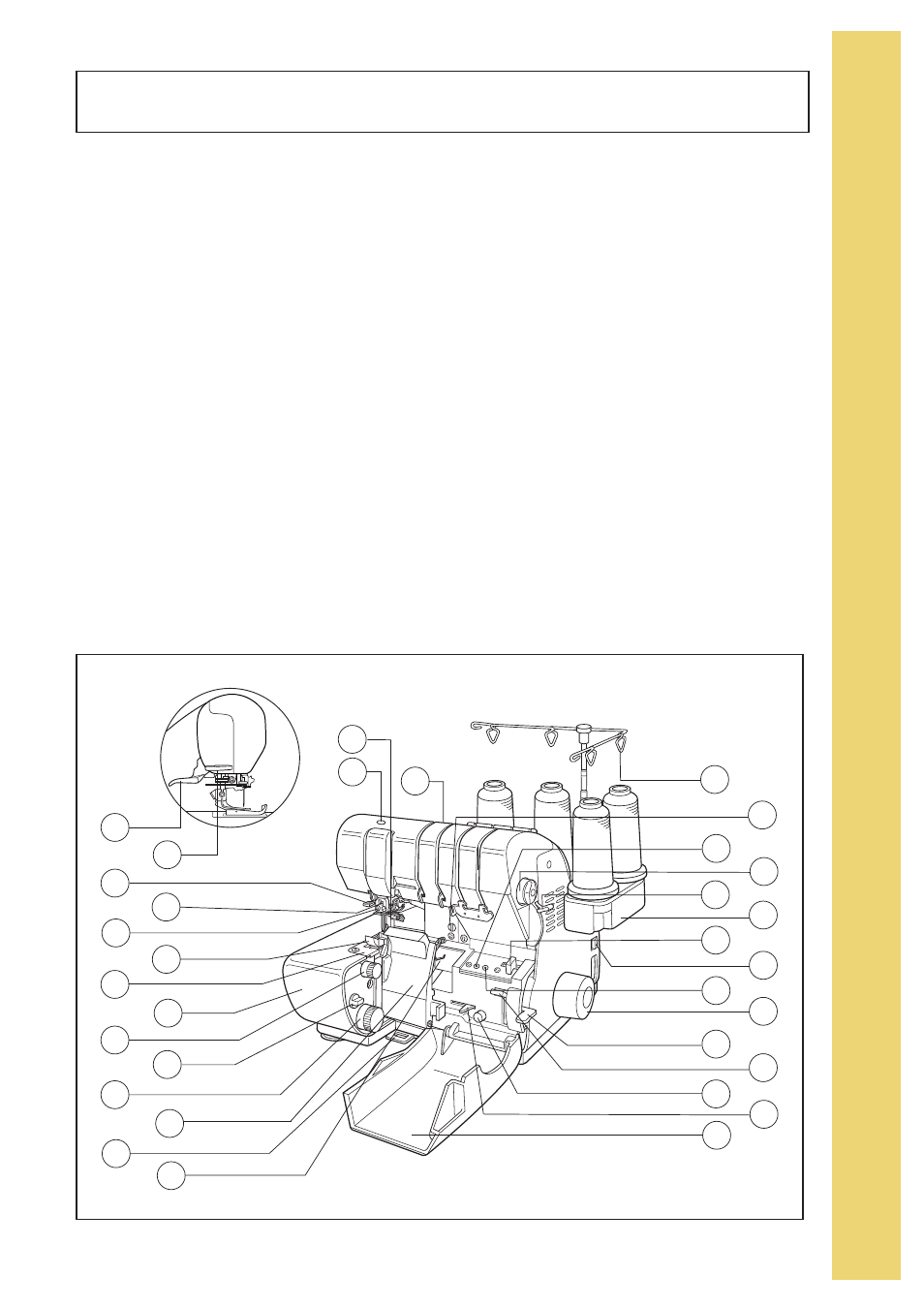 Overview of the imagine wave | Baby Lock Imagine Wave (Previous Model) (BLE3ATW) Instruction and Reference Guide User Manual | Page 7 / 56