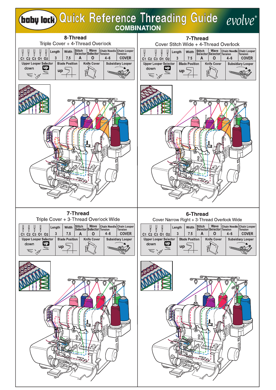 Baby Lock Evolve (Previous Model) (BLE8W) Quick Reference Threading Guide User Manual | 6 pages