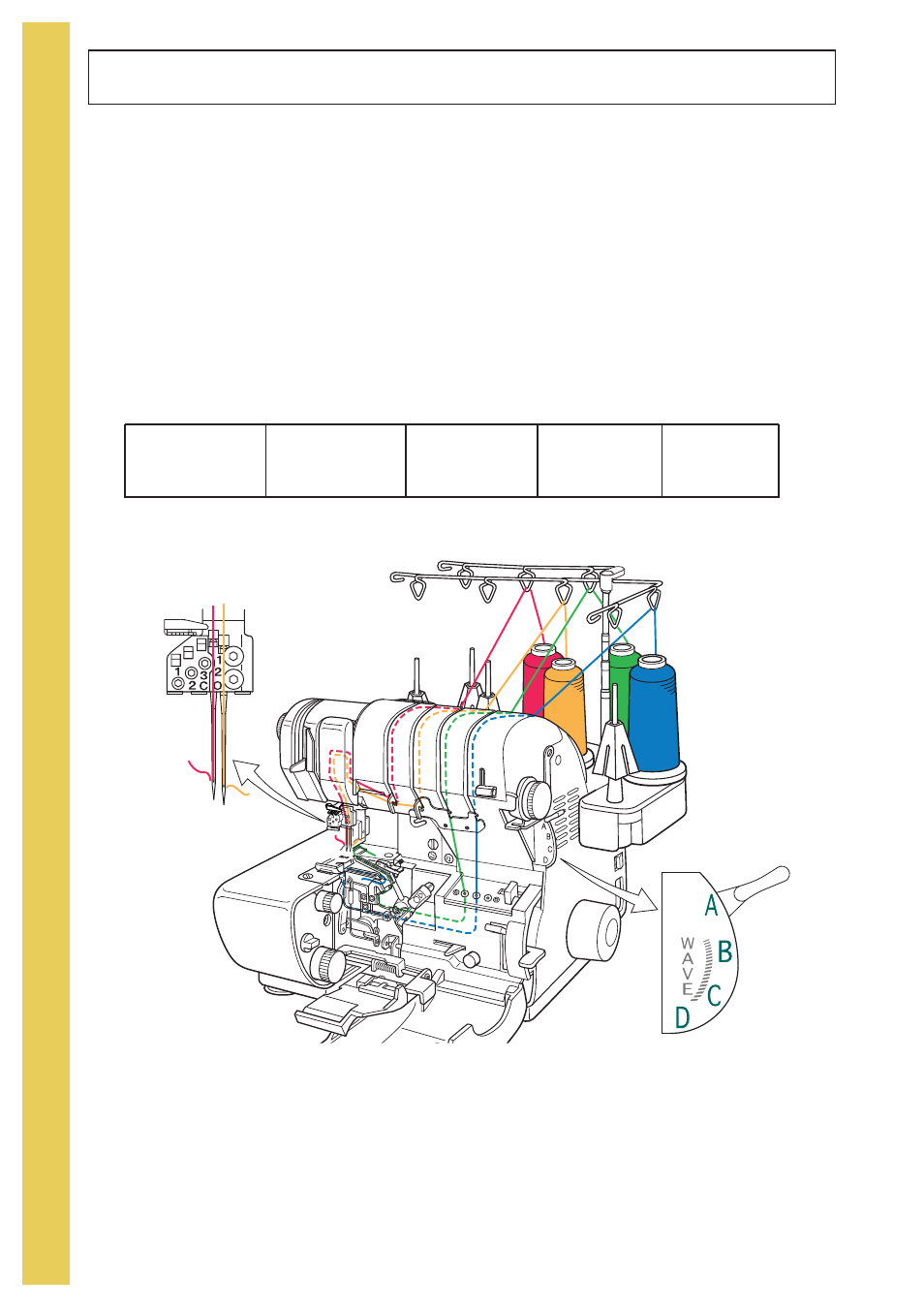 Thread overlock | Baby Lock Evolve (Previous Model) (BLE8W) Instruction and Reference Guide User Manual | Page 30 / 92