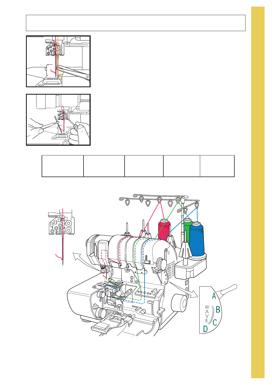 Thread overlock - wide | Baby Lock Evolve (Previous Model) (BLE8W) Instruction and Reference Guide User Manual | Page 31 / 92