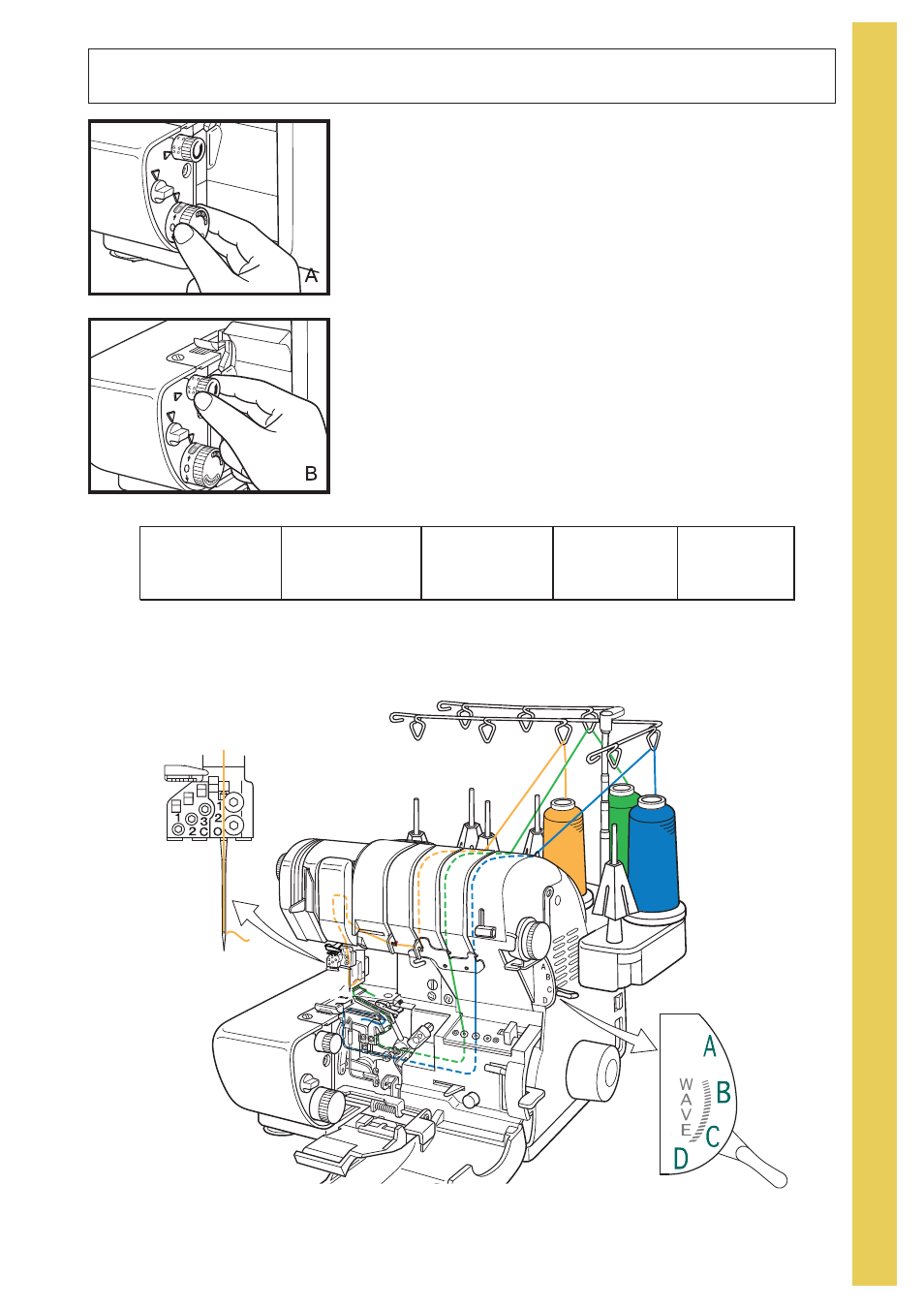 Thread overlock - narrow hemming | Baby Lock Evolve (Previous Model) (BLE8W) Instruction and Reference Guide User Manual | Page 33 / 92