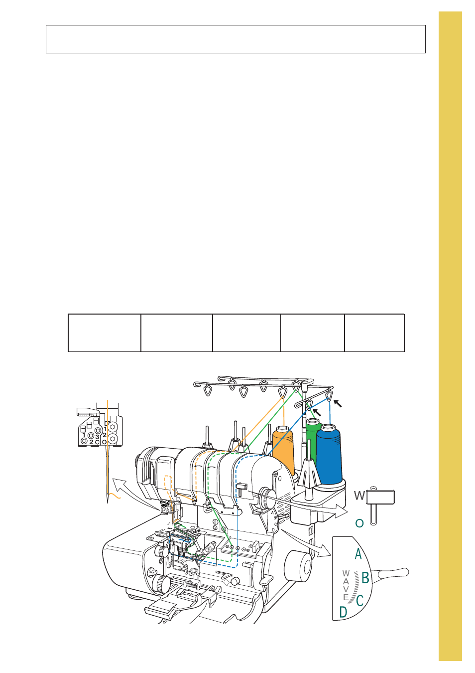 Thread wave stitch | Baby Lock Evolve (Previous Model) (BLE8W) Instruction and Reference Guide User Manual | Page 43 / 92