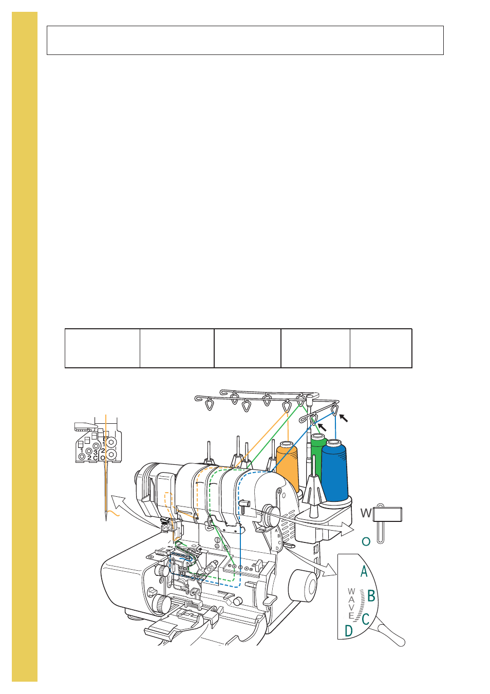 Thread rolled wave stitch | Baby Lock Evolve (Previous Model) (BLE8W) Instruction and Reference Guide User Manual | Page 44 / 92