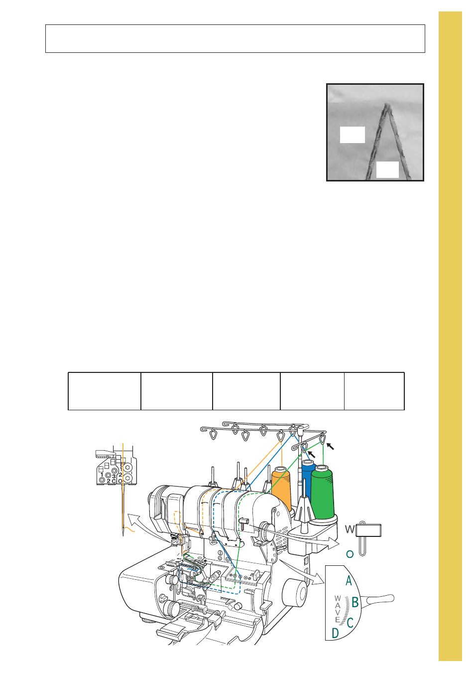 Thread reversed wave stitch | Baby Lock Evolve (Previous Model) (BLE8W) Instruction and Reference Guide User Manual | Page 45 / 92