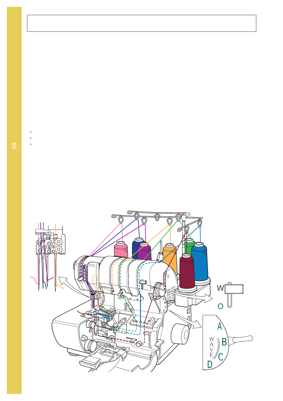 Thread wave stitch | Baby Lock Evolve (Previous Model) (BLE8W) Instruction and Reference Guide User Manual | Page 60 / 92