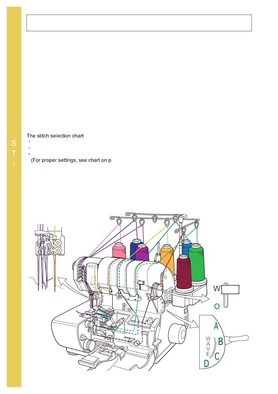 Thread reversed wave stitch | Baby Lock Evolve (Previous Model) (BLE8W) Instruction and Reference Guide User Manual | Page 62 / 92