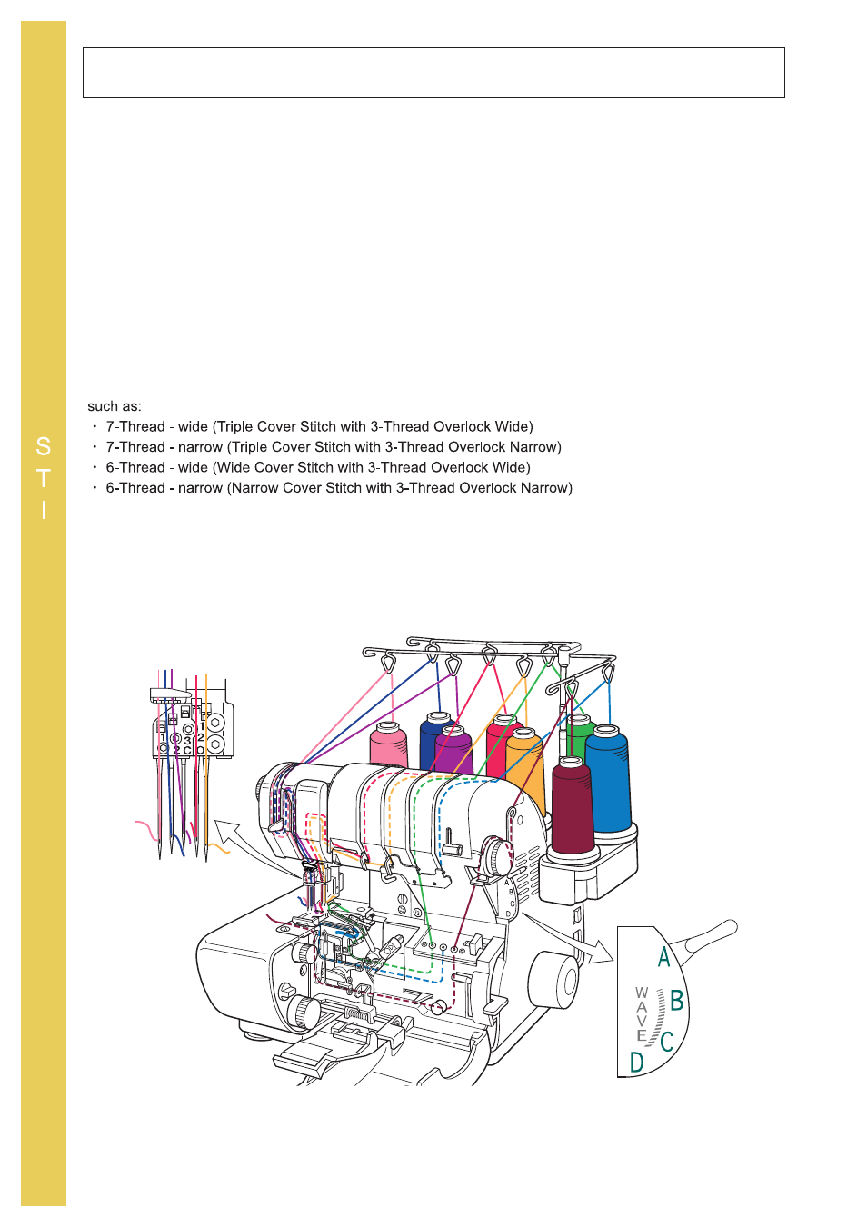 Thread stitch | Baby Lock Evolve (Previous Model) (BLE8W) Instruction and Reference Guide User Manual | Page 64 / 92