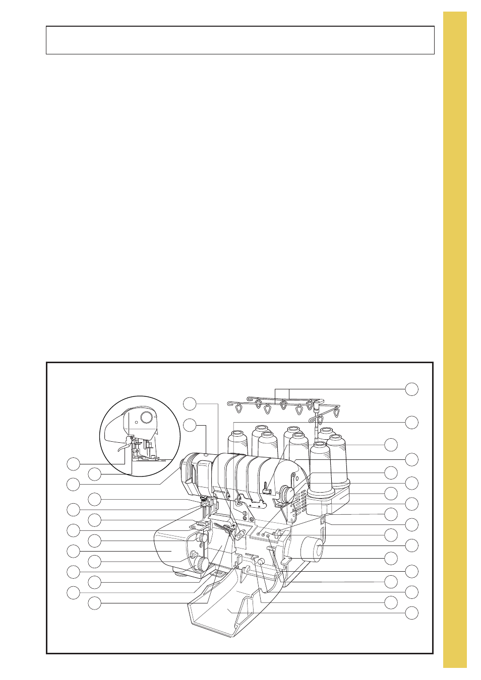 Overview of the evolve | Baby Lock Evolve (Previous Model) (BLE8W) Instruction and Reference Guide User Manual | Page 7 / 92