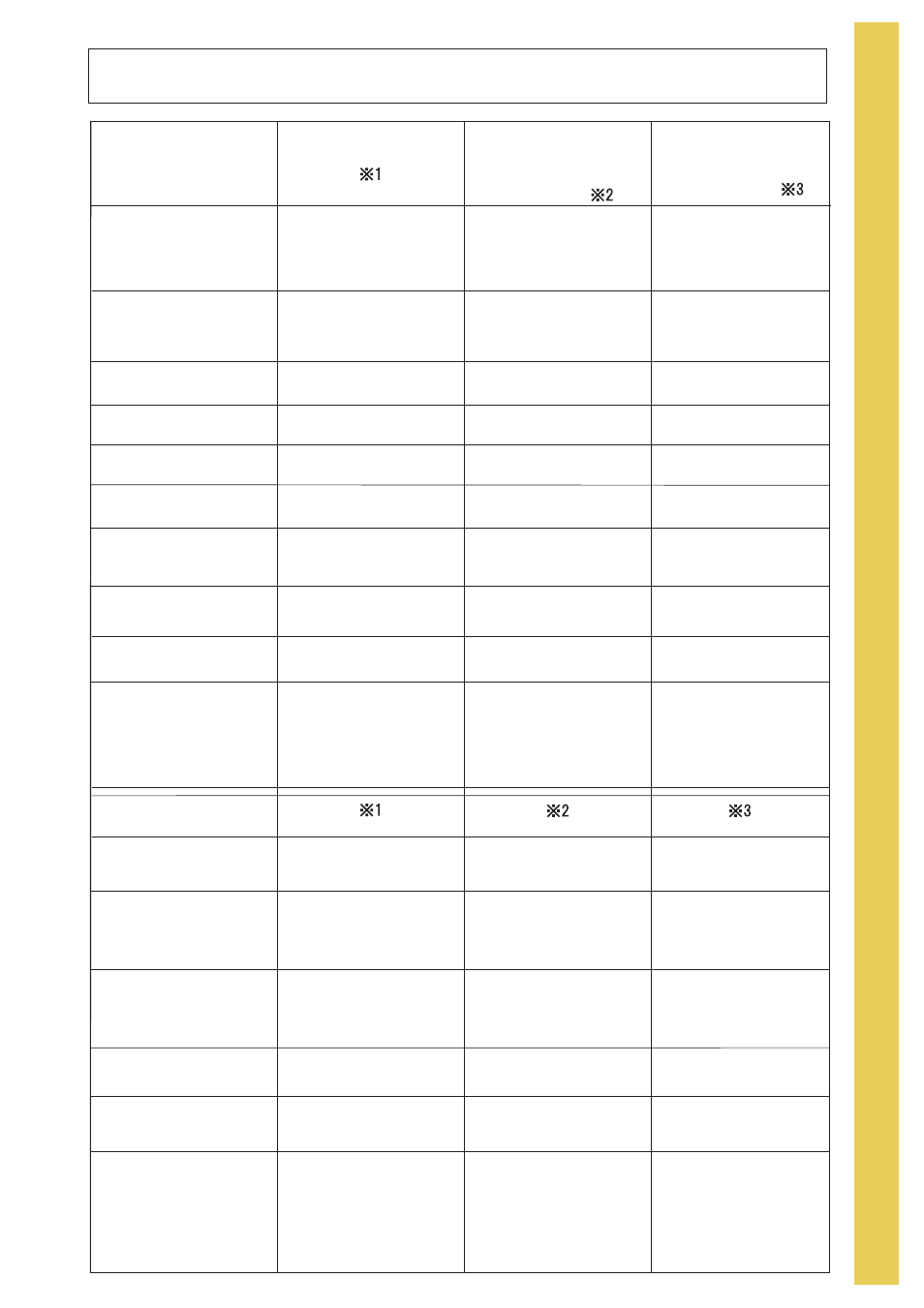 Specialty thread guide chart | Baby Lock Evolve (Previous Model) (BLE8W) Instruction and Reference Guide User Manual | Page 83 / 92