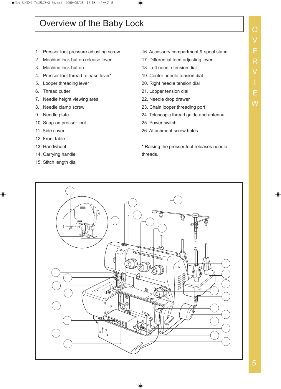 Overview of the baby lock | Baby Lock Cover Stitch (BLCS-2) Instruction and Reference Guide User Manual | Page 7 / 44