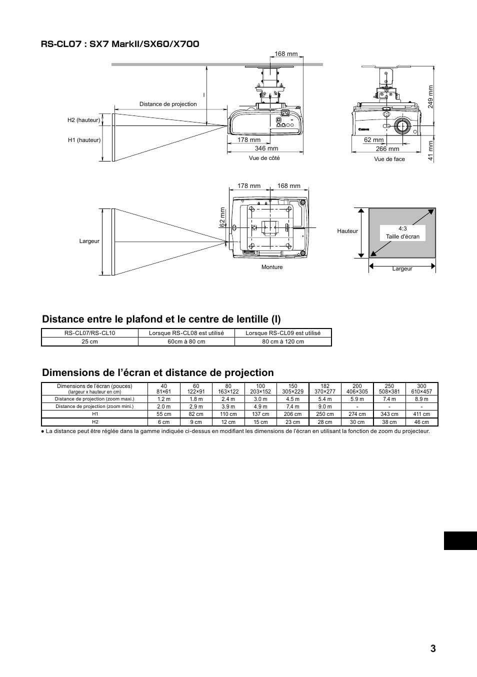 Dimensions de l’écran et distance de projection | Canon RS-CL07 User Manual | Page 28 / 86