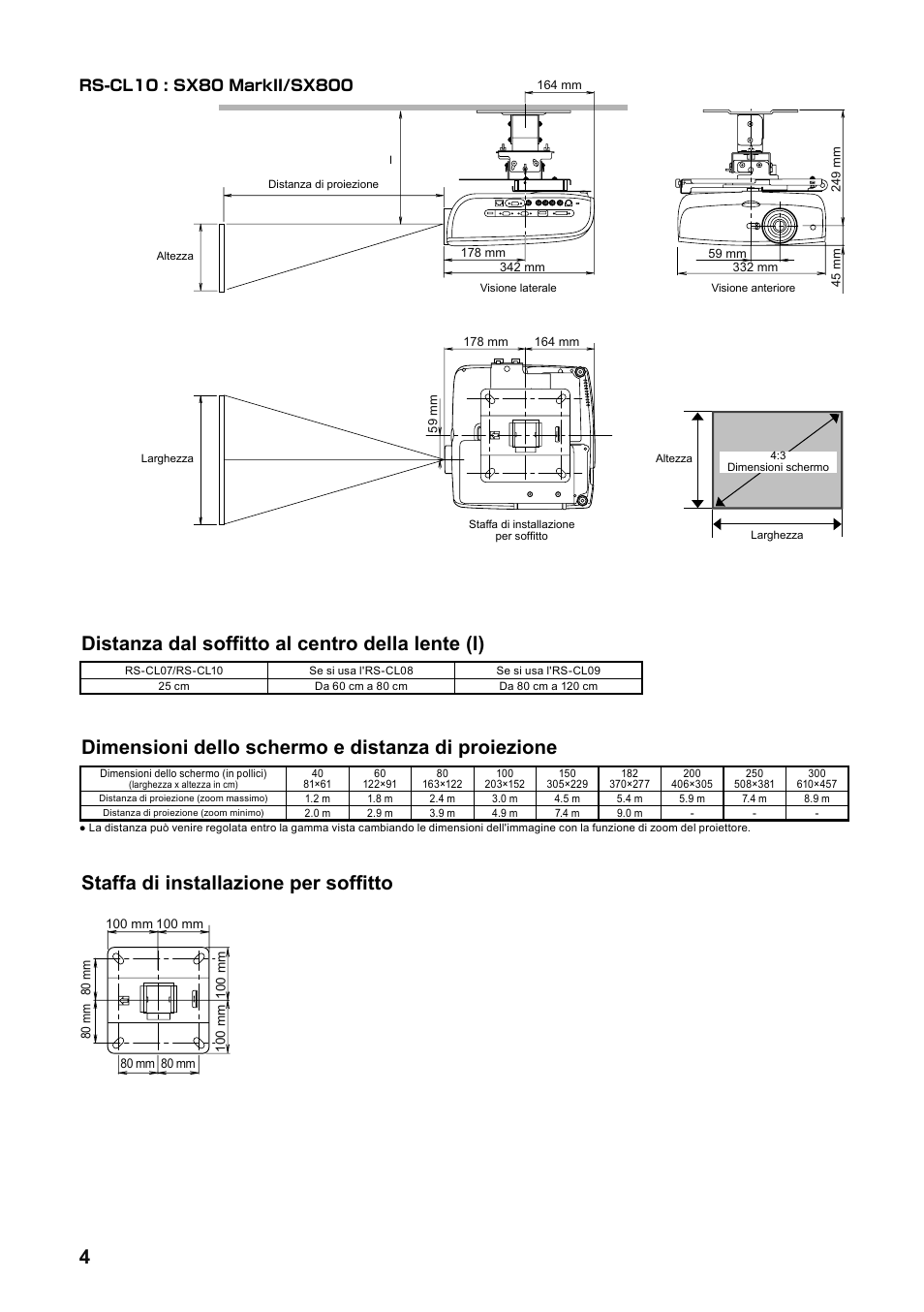 Distanza dal soffitto al centro della lente (l), Dimensioni dello schermo e distanza di proiezione, Staffa di installazione per soffitto | Canon RS-CL07 User Manual | Page 65 / 86