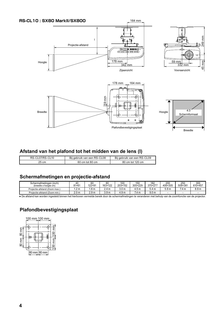 Schermafmetingen en projectie-afstand, Plafondbevestigingsplaat | Canon RS-CL07 User Manual | Page 77 / 86