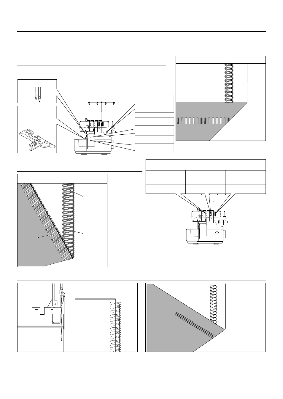 Flatlock seam, Setting controls, Thread tension | Sewing | Baby Lock Lauren (BL450A) Instruction and Reference Guide User Manual | Page 22 / 28