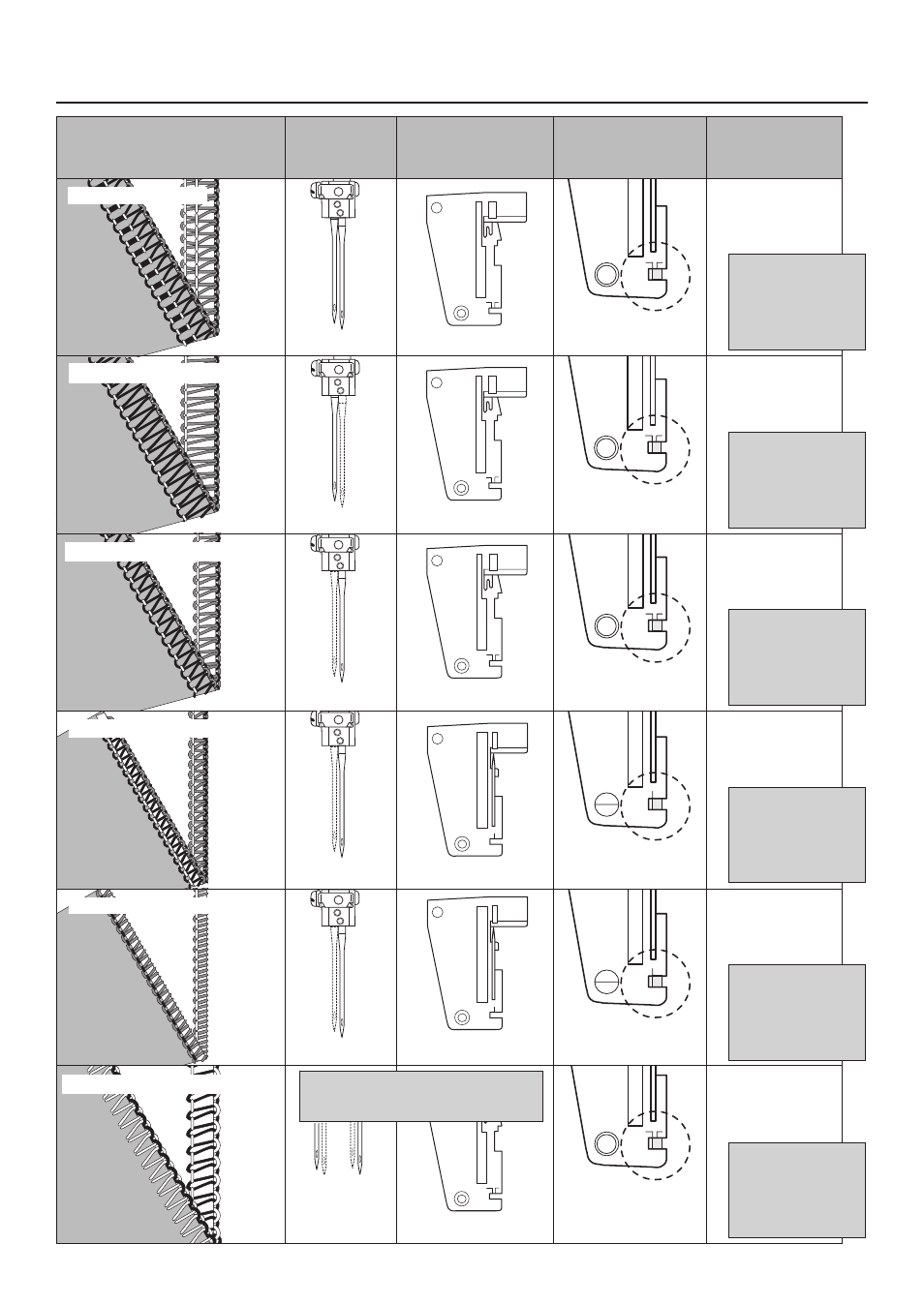 Stitch selection chart | Baby Lock Lauren (BL450A) Instruction and Reference Guide User Manual | Page 27 / 28
